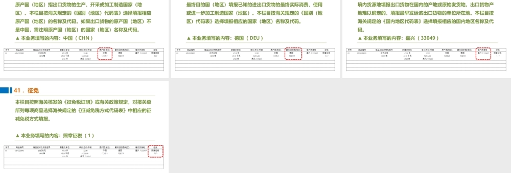 13制作报关单的原产国、最终目的国、境内货源地和征免.pptx