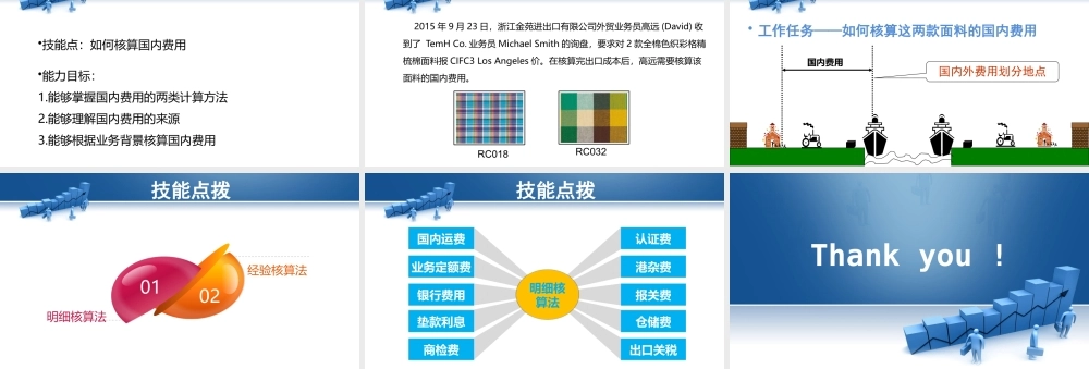 25.明细核算法核算出口国内费用.pptx