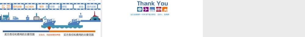 11.FOB项下卖方责任.pptx