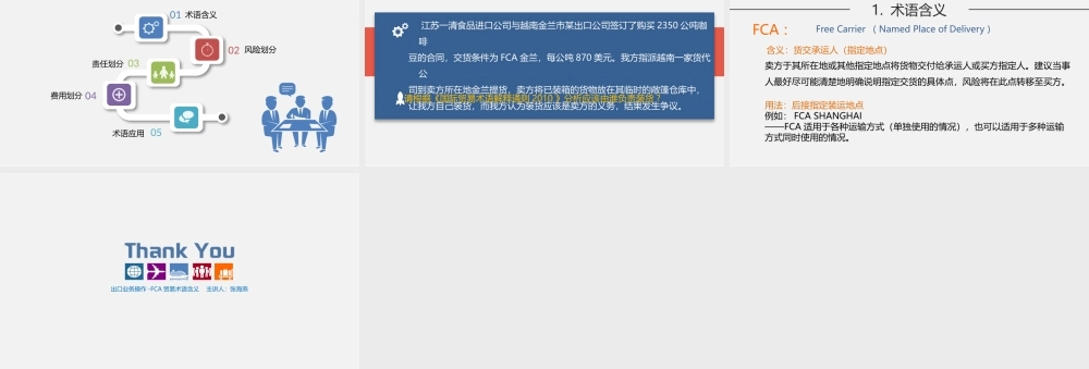 17.FCA贸易术语含义.pptx