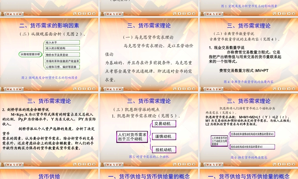12第十二章 货币供求与均衡.ppt