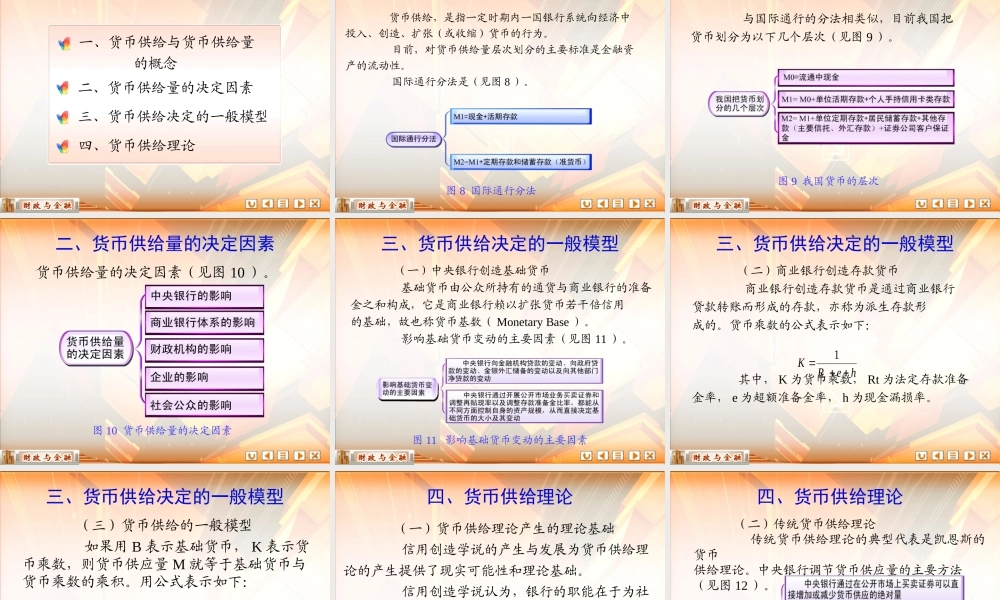 12第十二章 货币供求与均衡.ppt