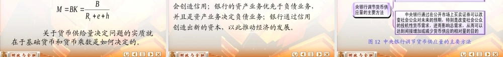 12第十二章 货币供求与均衡.ppt
