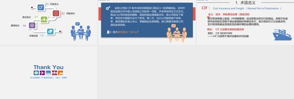 15.CIF贸易术语含义.pptx