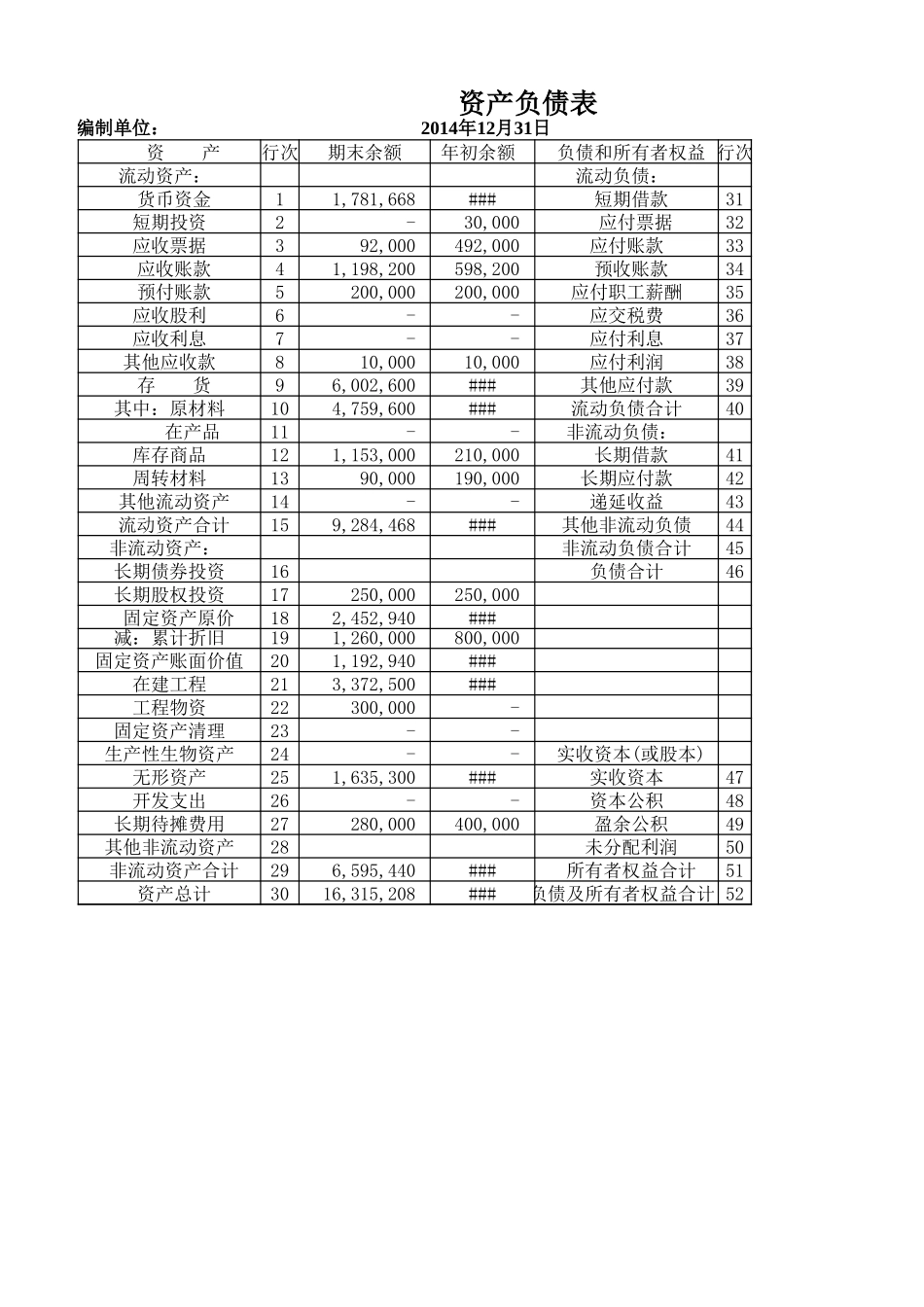 12章报表.xlsx_第1页