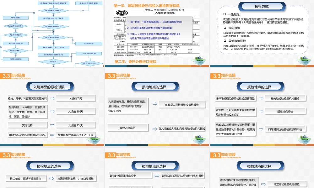 16进口业务操作——进口接货、报检和报关操作.ppt