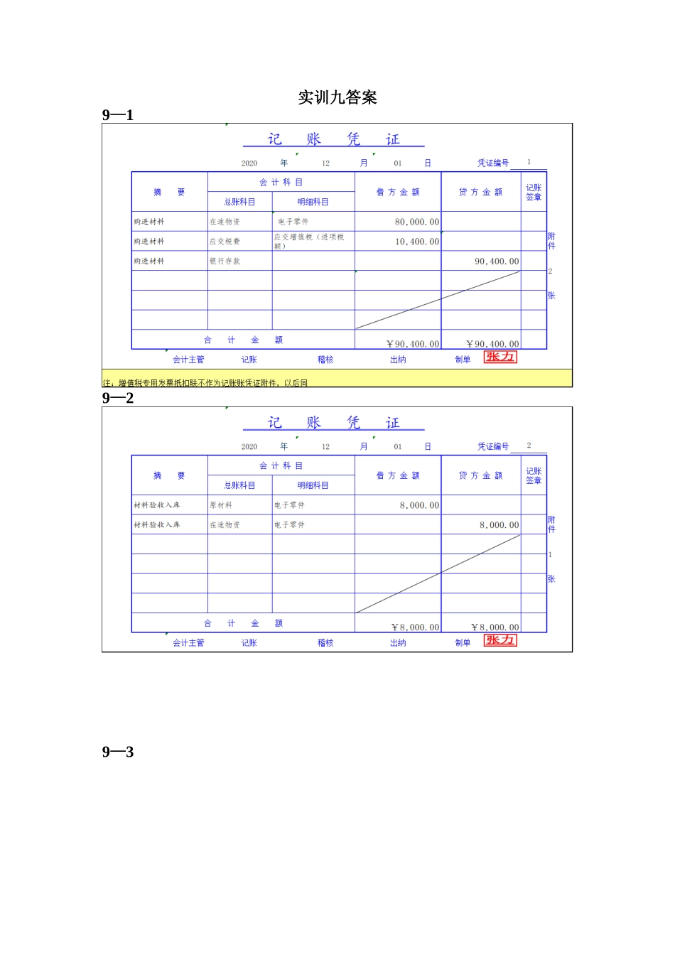 91实训九答案二记账凭证.doc_第1页
