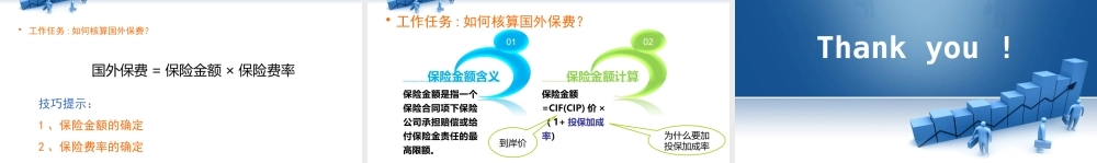 27.核算保险金额.pptx