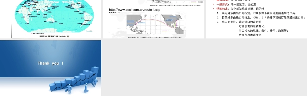 9.如何拟定装运港、目的港条款.ppt