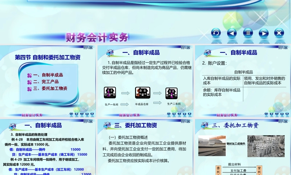 047第四讲自制和委托加工物资.ppt