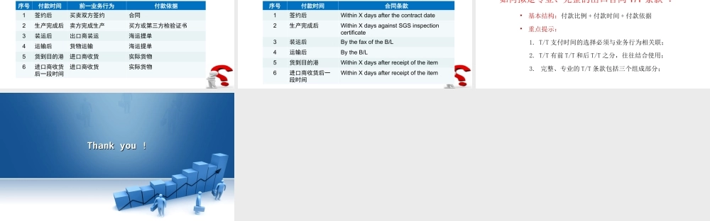 10.如何拟定TT支付条款.ppt