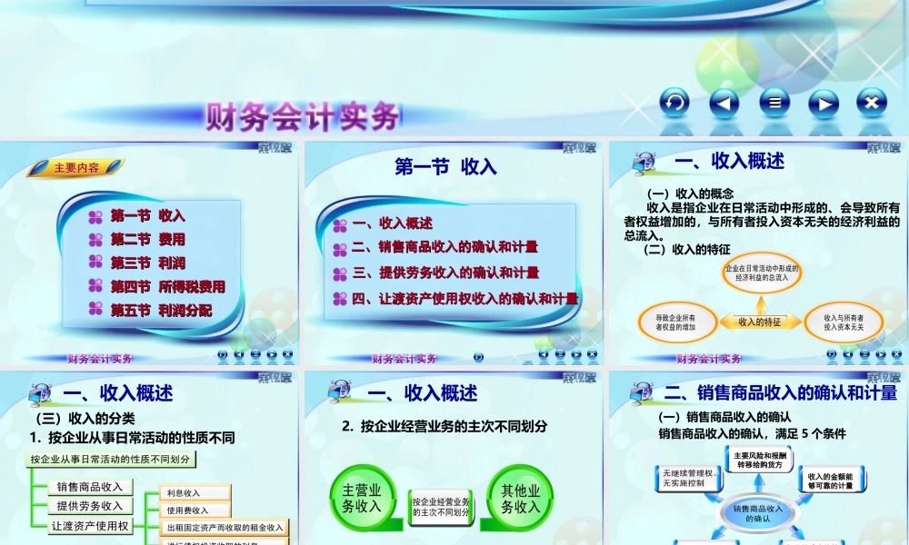 121销售商品收入一般销售1.ppt