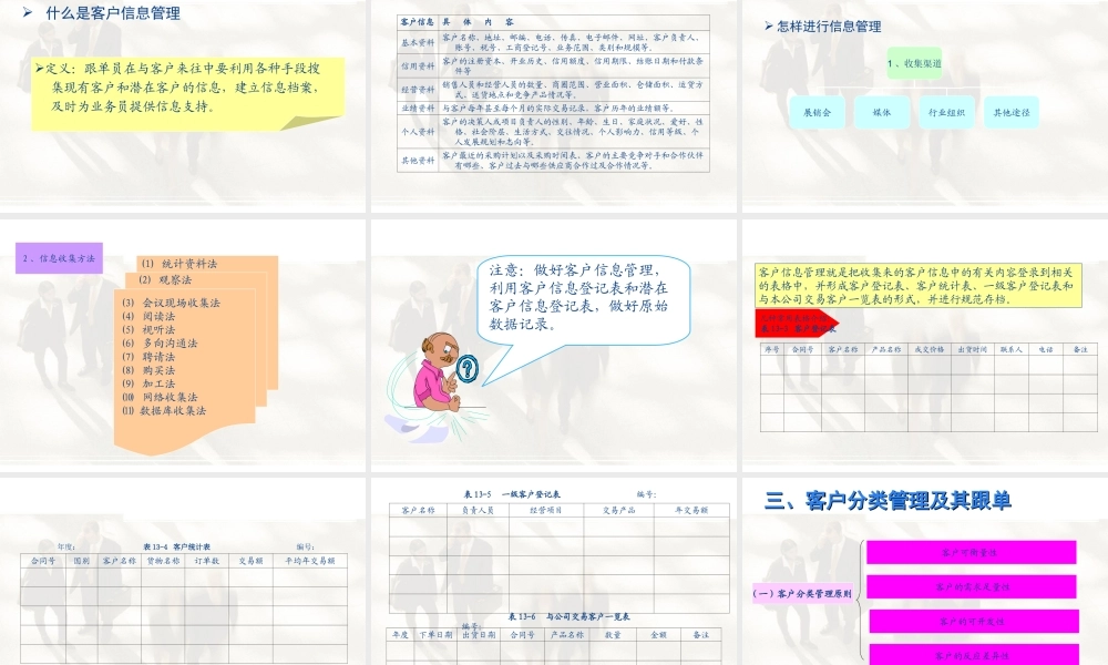 13 客户管理与服务跟单.ppt