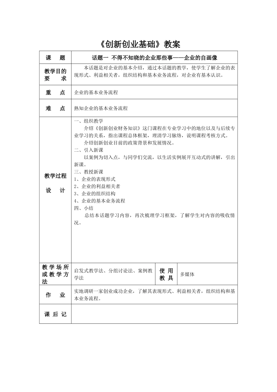 47770-00创新创业财务知识教案.docx_第1页