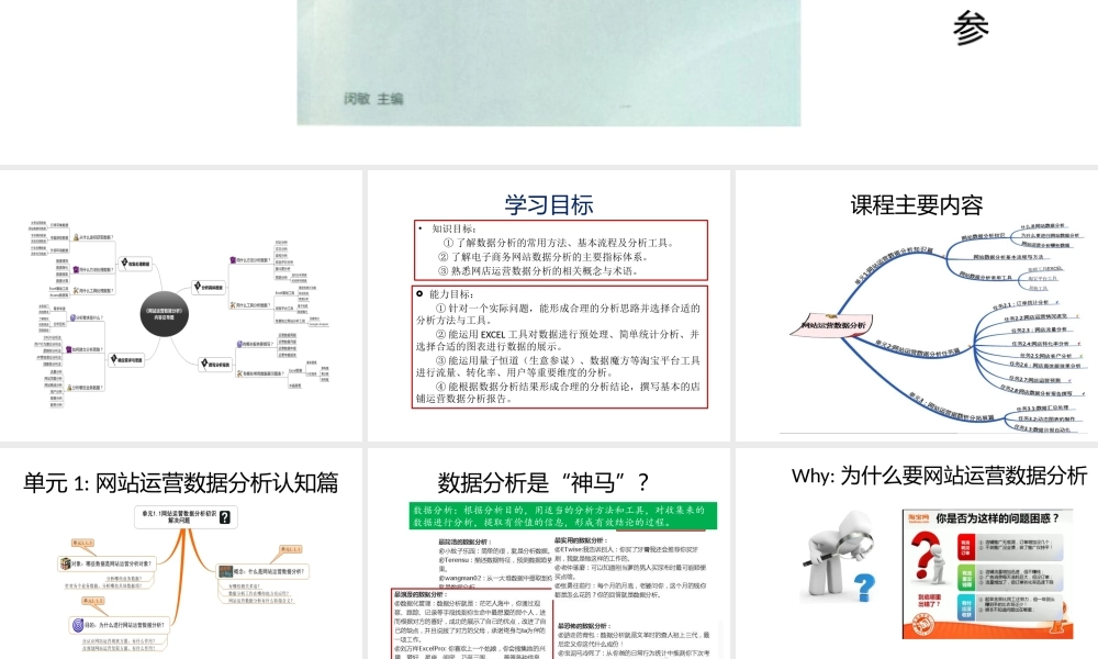 ＤＡ_Unit1认知篇(配套).pptx