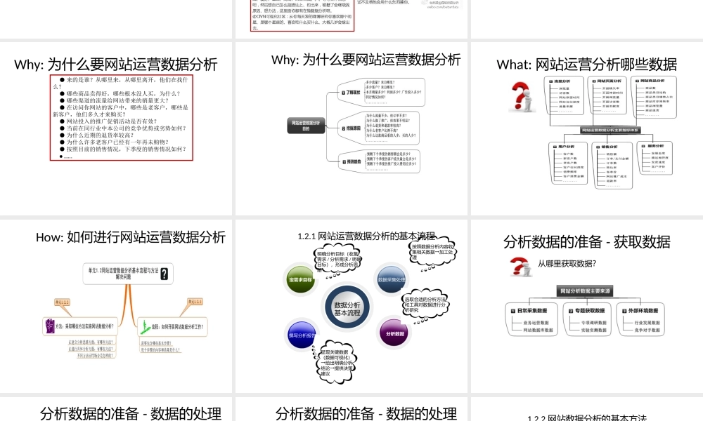 ＤＡ_Unit1认知篇(配套).pptx