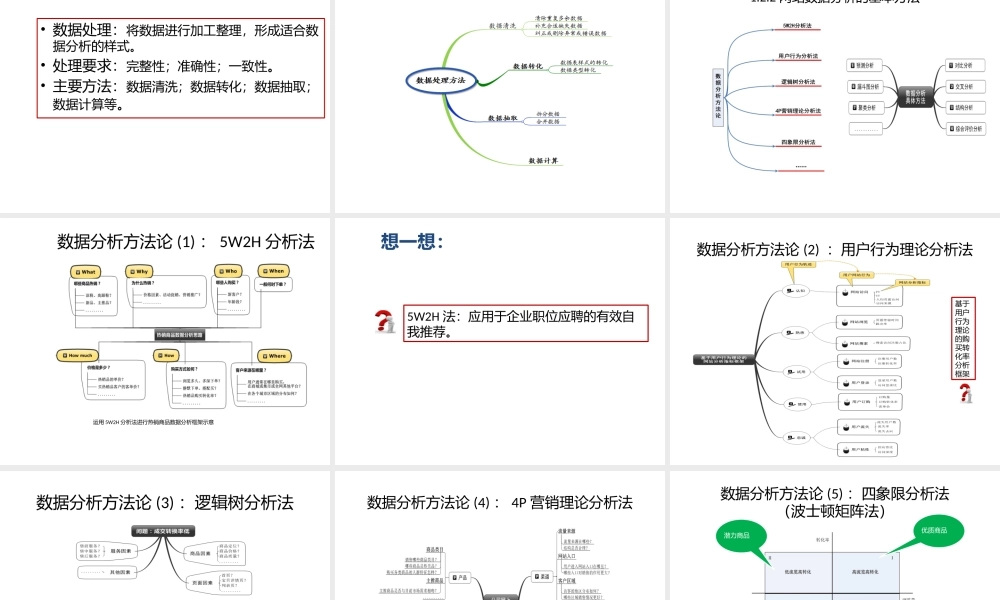 ＤＡ_Unit1认知篇(配套).pptx