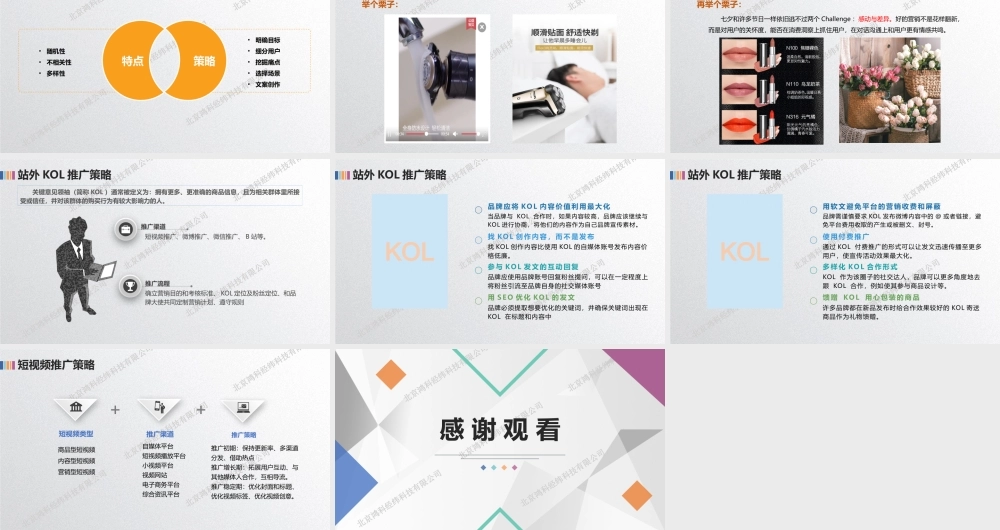 SEM其他策略.pptx