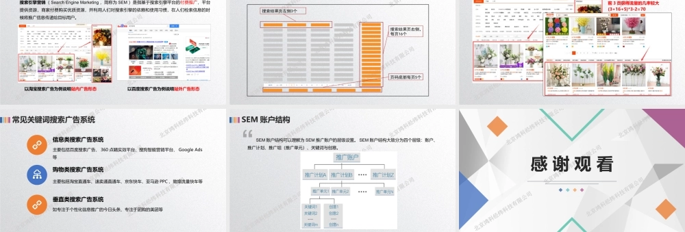 SEM商品概览.pptx