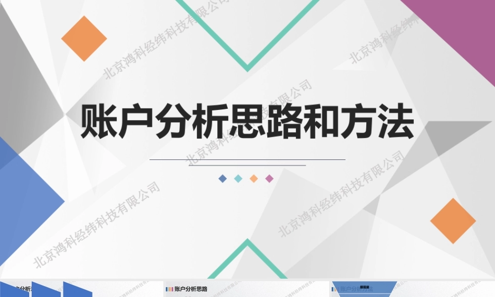 SEM账户分析思路和方法.pptx