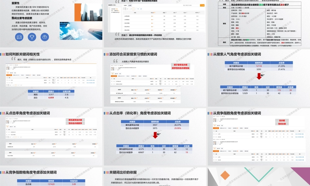 SEM关键词的添加与出价.pptx