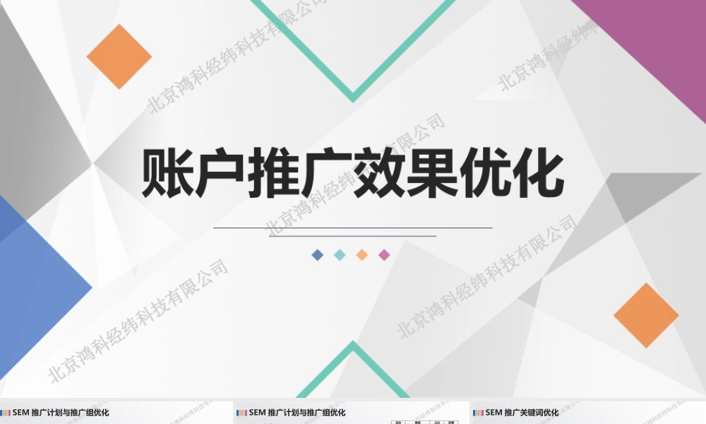 SEM账户推广效果优化.pptx