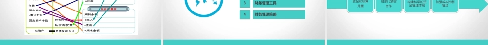 财务管理.ppt