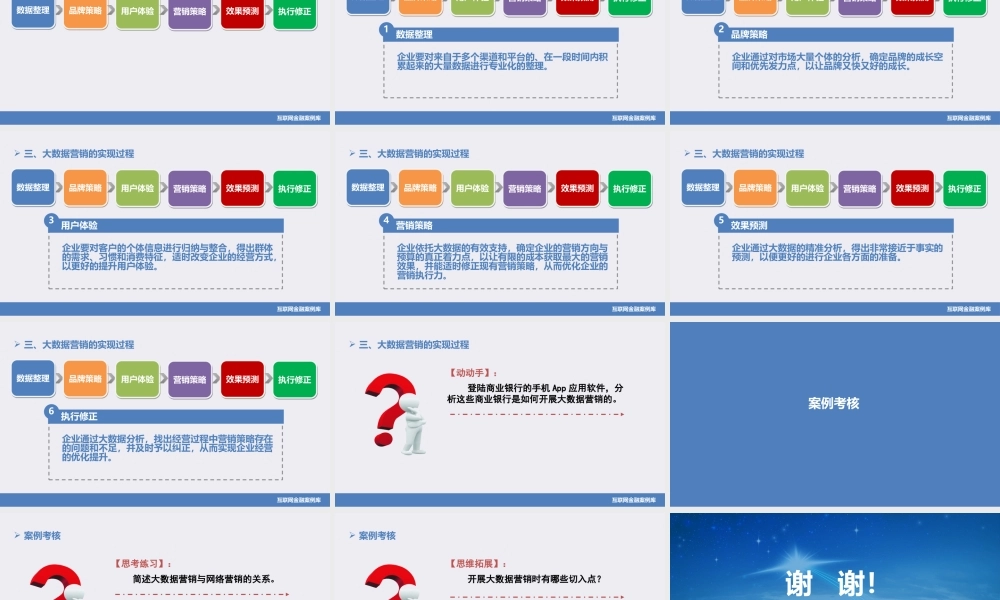 案例七：大数据营销让营销更具吸引力.pptx