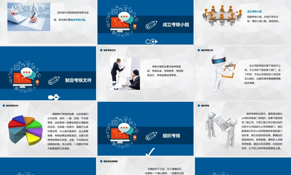 采购绩效考核的组织与实施.pptx