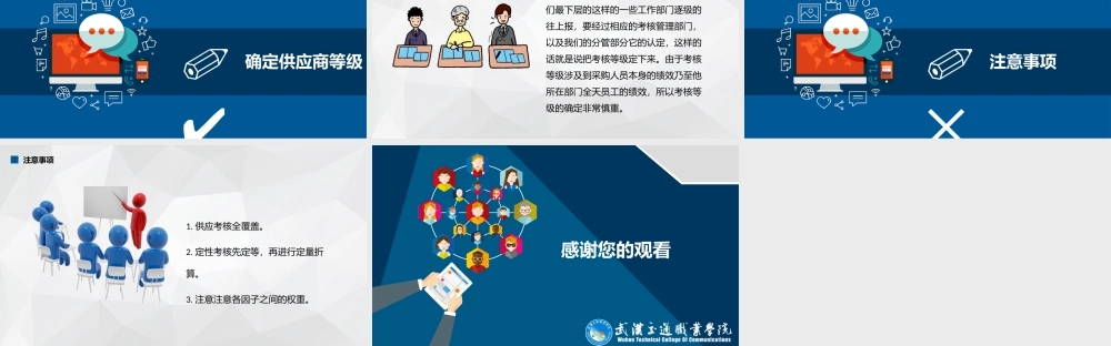 采购绩效考核的组织与实施.pptx