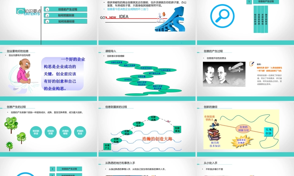 创业要有好创意.ppt