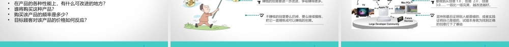 创业要有好创意.ppt