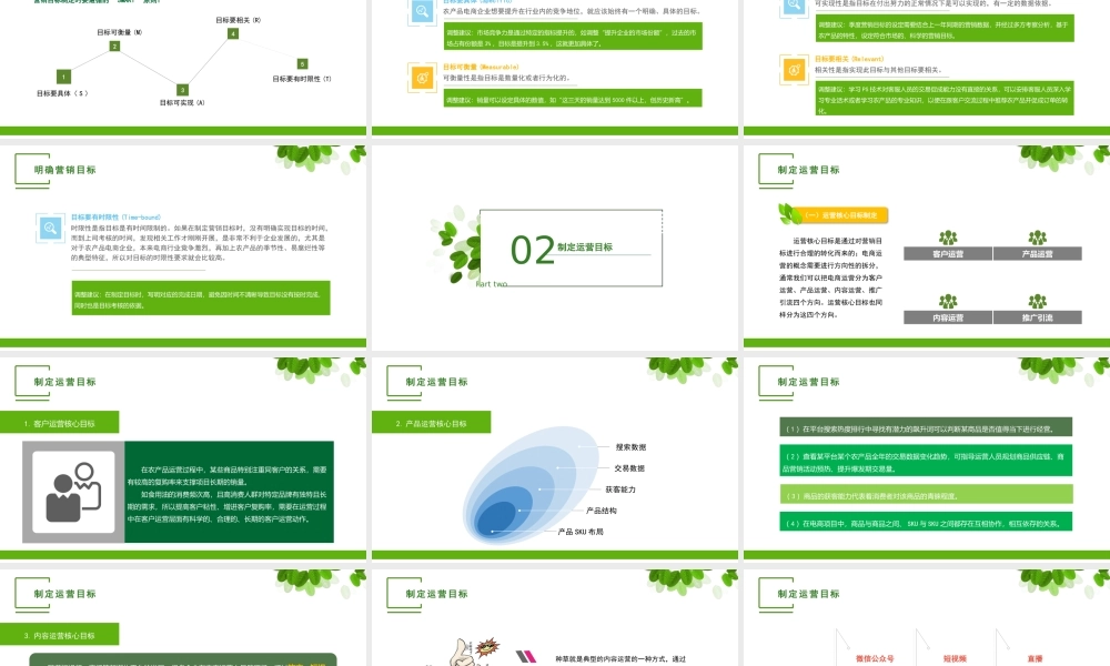 单元二 农产品运营目标确认.pptx