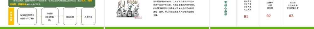 单元二 农产品运营目标确认.pptx