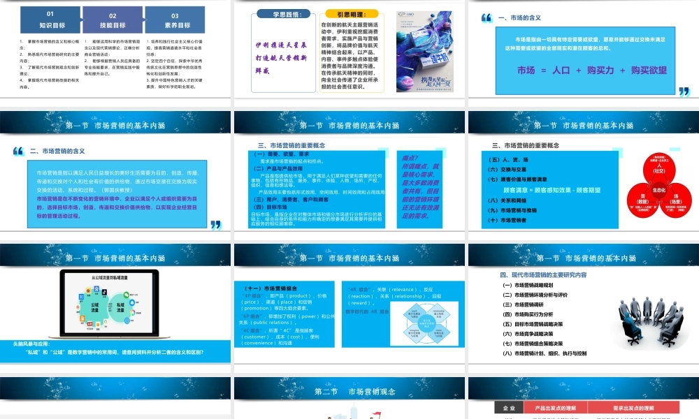 单元1认知市场营销.pptx