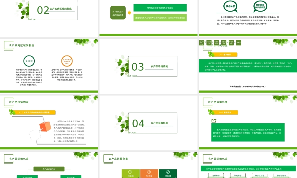 单元四 农产品电子商务物流.pptx