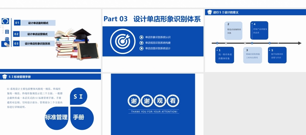 单店店面识别系统设计.pptx