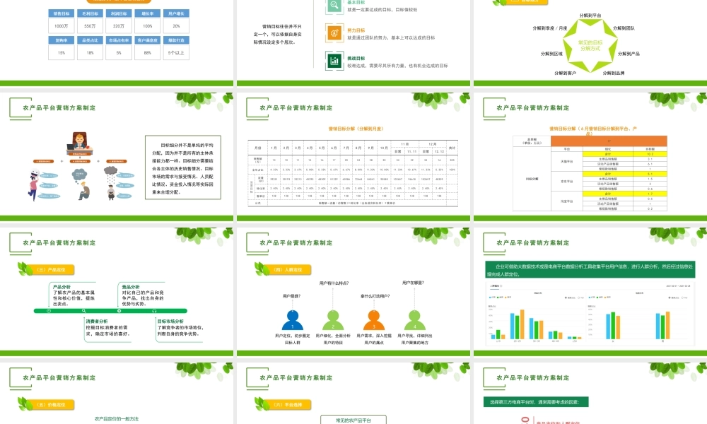 单元二 农产品平台营销.pptx