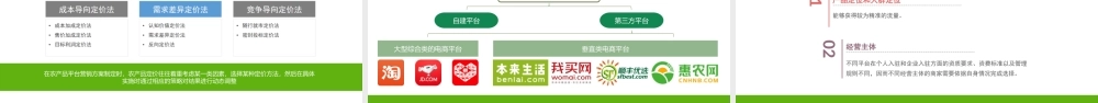 单元二 农产品平台营销.pptx