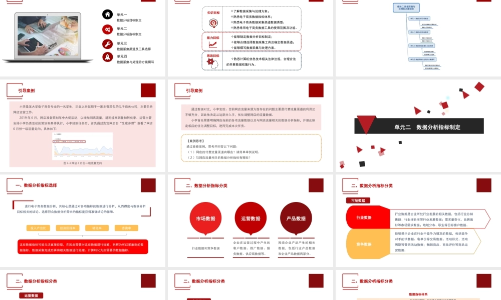 单元二数据分析指标制定.ppt