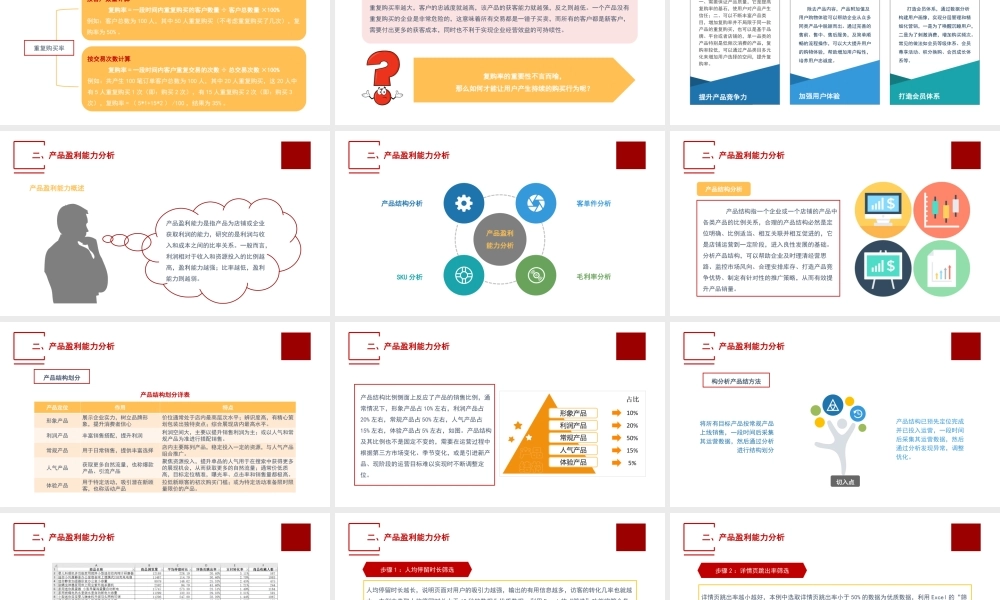 单元三 产品能力数据分析.ppt