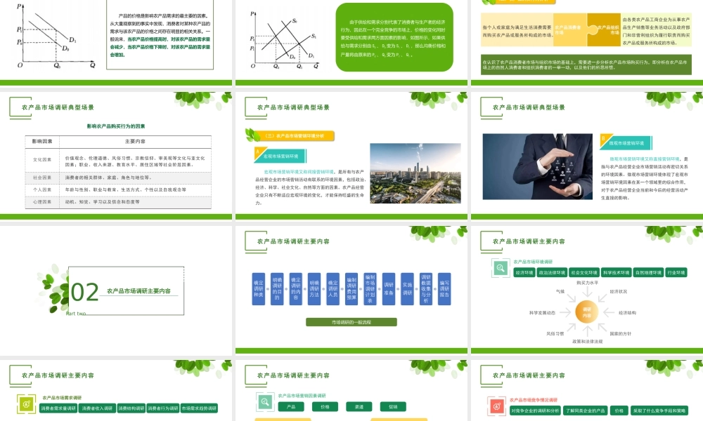 单元一 农产品市场调研认知.pptx