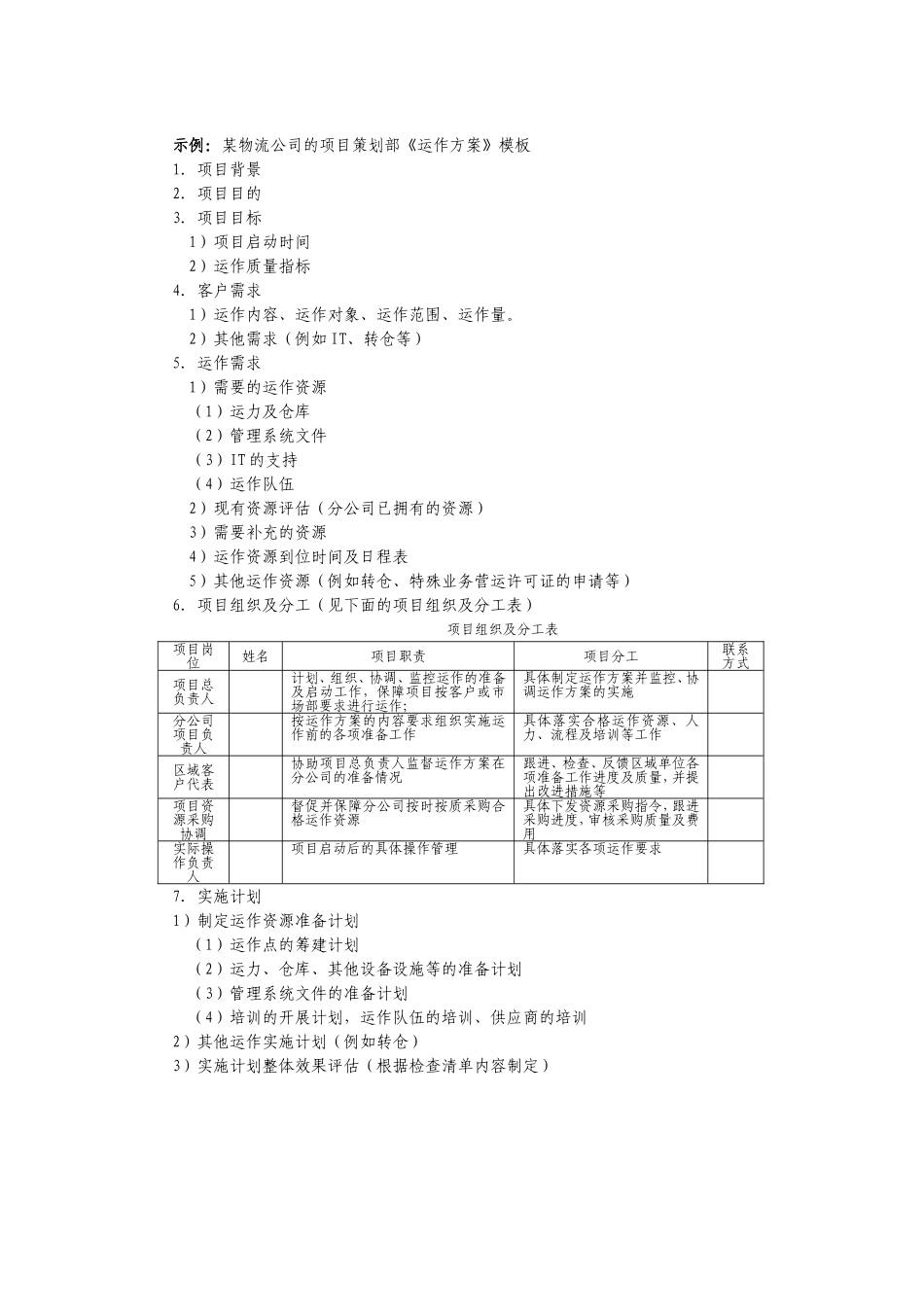 YSA010301某物流公司的项目策划部《运作方案》.doc_第1页