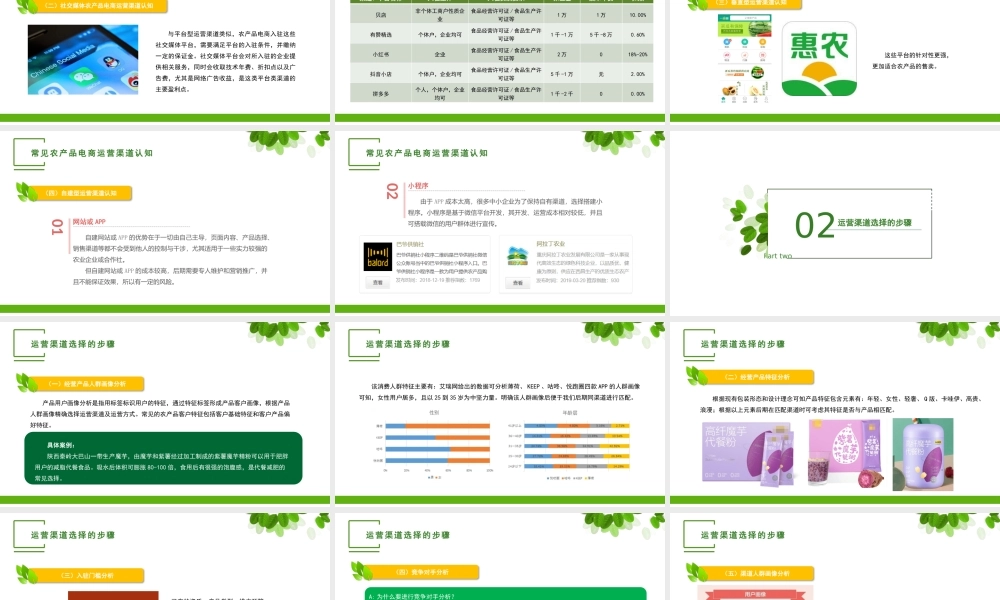 单元三 农产品运营渠道确认.pptx