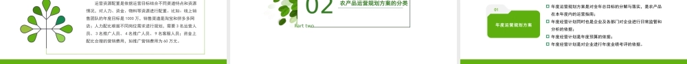 单元一 农产品运营规划认知.pptx