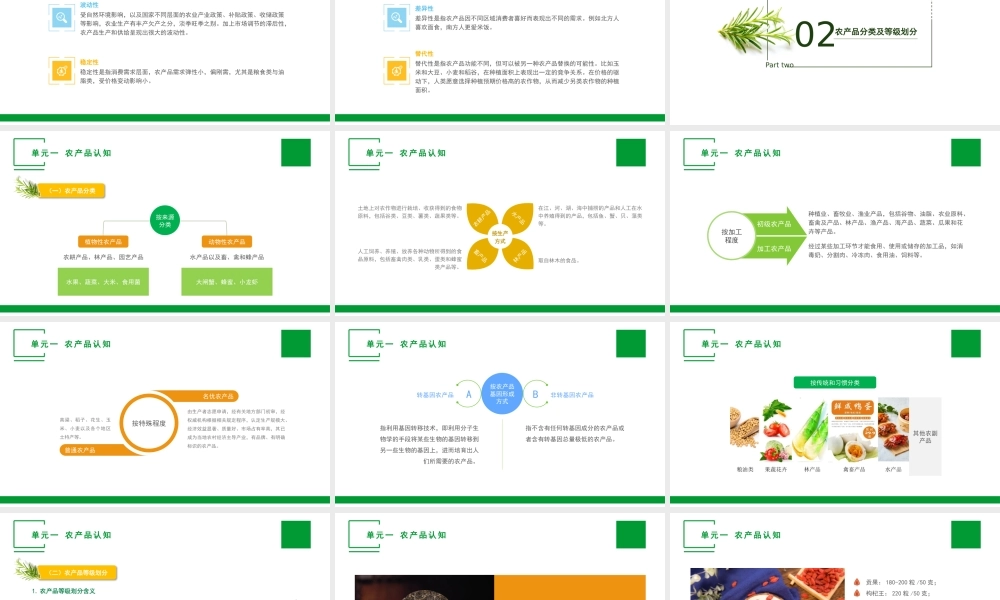 单元一 农产品认知.pptx