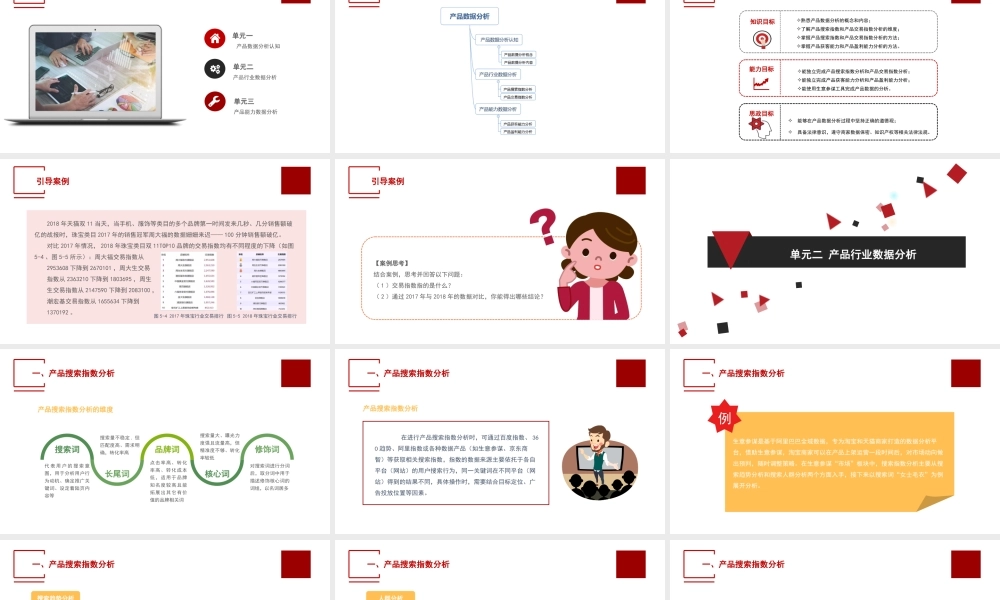 单元二 产品行业数据分析.ppt