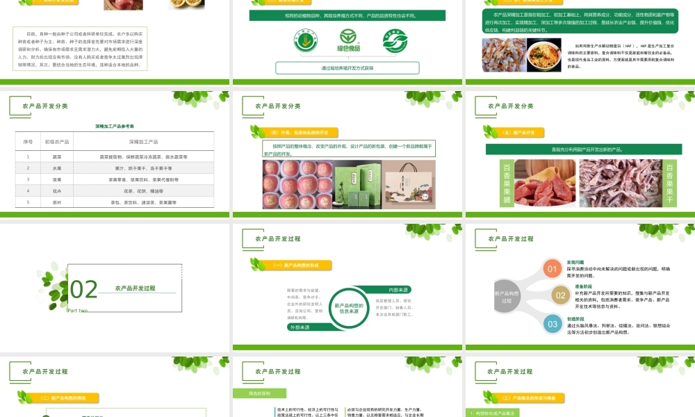 单元一 农产品开发认知.pptx