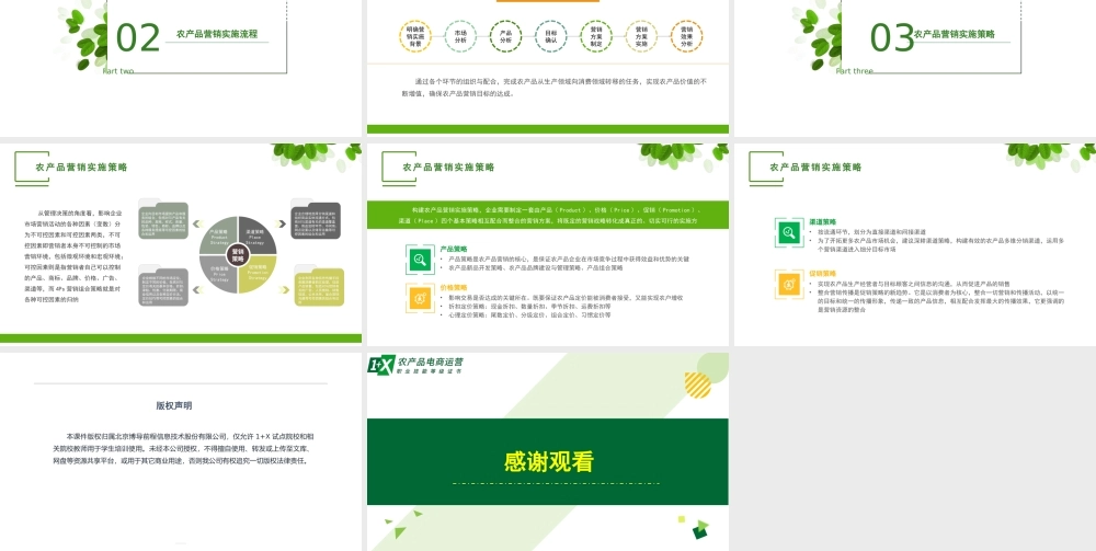 单元一 农产品营销认知.pptx