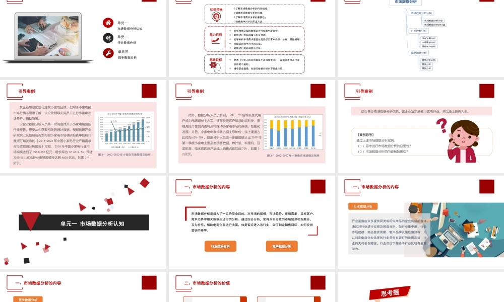单元一 市场数据分析认知.ppt